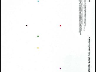 ALBUM REVIEW: The 1975 – A Brief Inquiry Into Online Relationships
