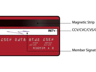 All About CVV in Your Credit Card