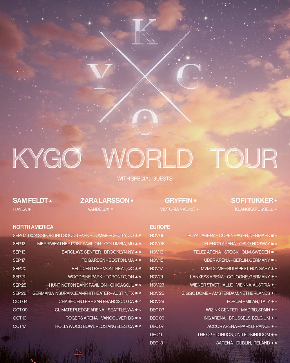 kygo